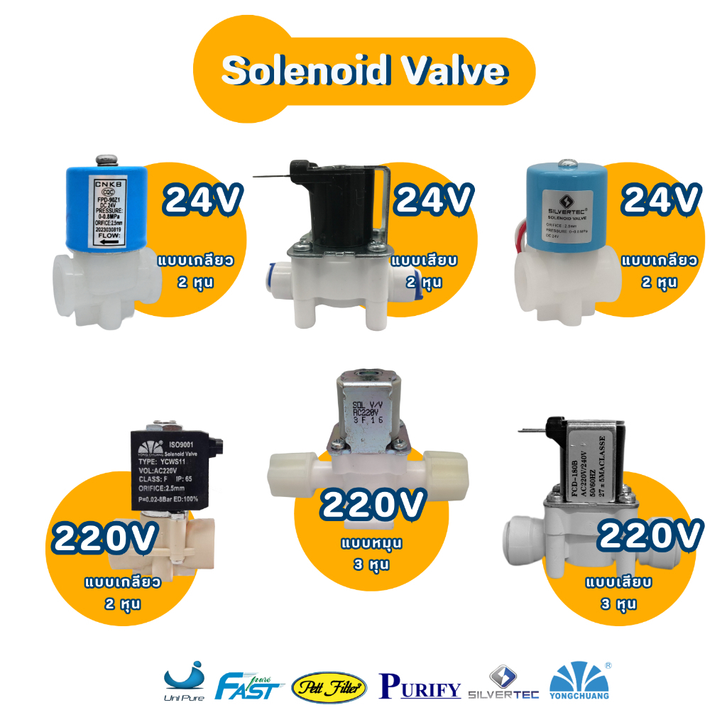 Yongchuang โซลินอยด์วาล์ว YCWS11 AC 220V DC 24V ปั๊ม ตู้น้ำหยอดเหรียญ Solenoid Valve 2 หุน แบบเกลียว ISO9001