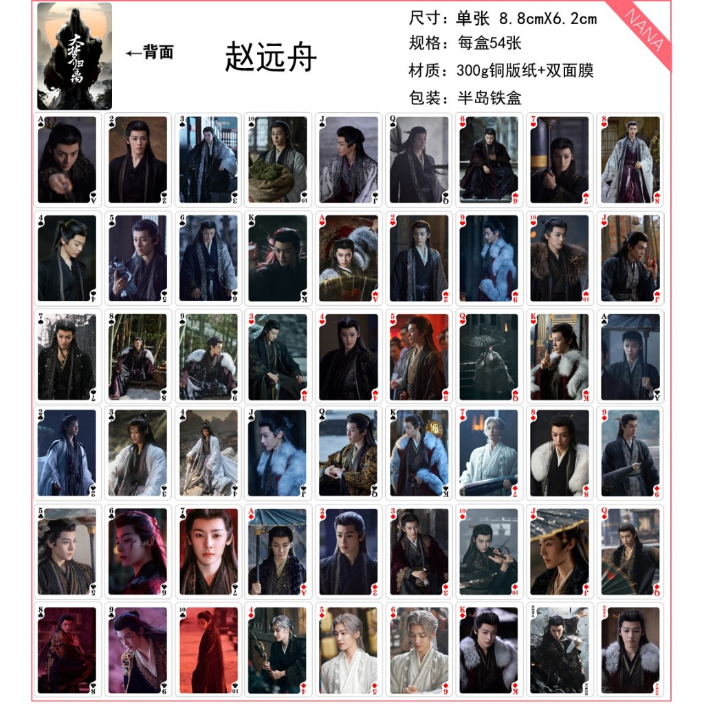 Thumbnail 4
