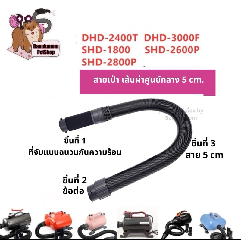 🔥ส่งฟรี ส่งไว พร้อมส่ง🔥 ของแท้จากโรงงาน รวมอะไหล่ ทุกรุ่น หัวเป่า ข้อต่อ สายไดร์ ฉนวนจับกันความร้อน แผ่นกรองขน  shernbao รูปที่ 8