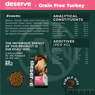 [1.35kg.] DESERVE อาหารเม็ดสำหรับสุนัข Holistic Grain Free แพ้ไก่ทานได้ ลดคราบน้ำตา บำรุงกระดูก