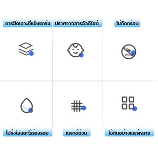 กาวซ่อมวอลเปเปอร์ และสติ๊กเกอร์ทุกรูปแบบ กาวติดวอลเปเปอร์ 120ml. the glue wallpaper