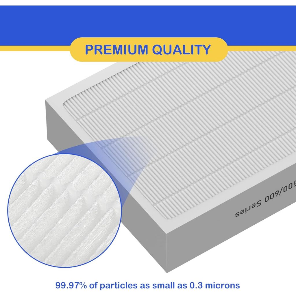 สำหรับ แผ่นกรอง ไส้กรองอากาศ Blueair Classic 500/600 air purifier Filter Series Smokestop (SM) Particle ไมครอนได้ 99.99% - รูปที่ 3