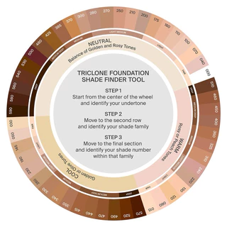[พร้อมส่ง/แท้] รองพื้น Haus Labs by Lady GaGa Triclone Skin Tech Foundation