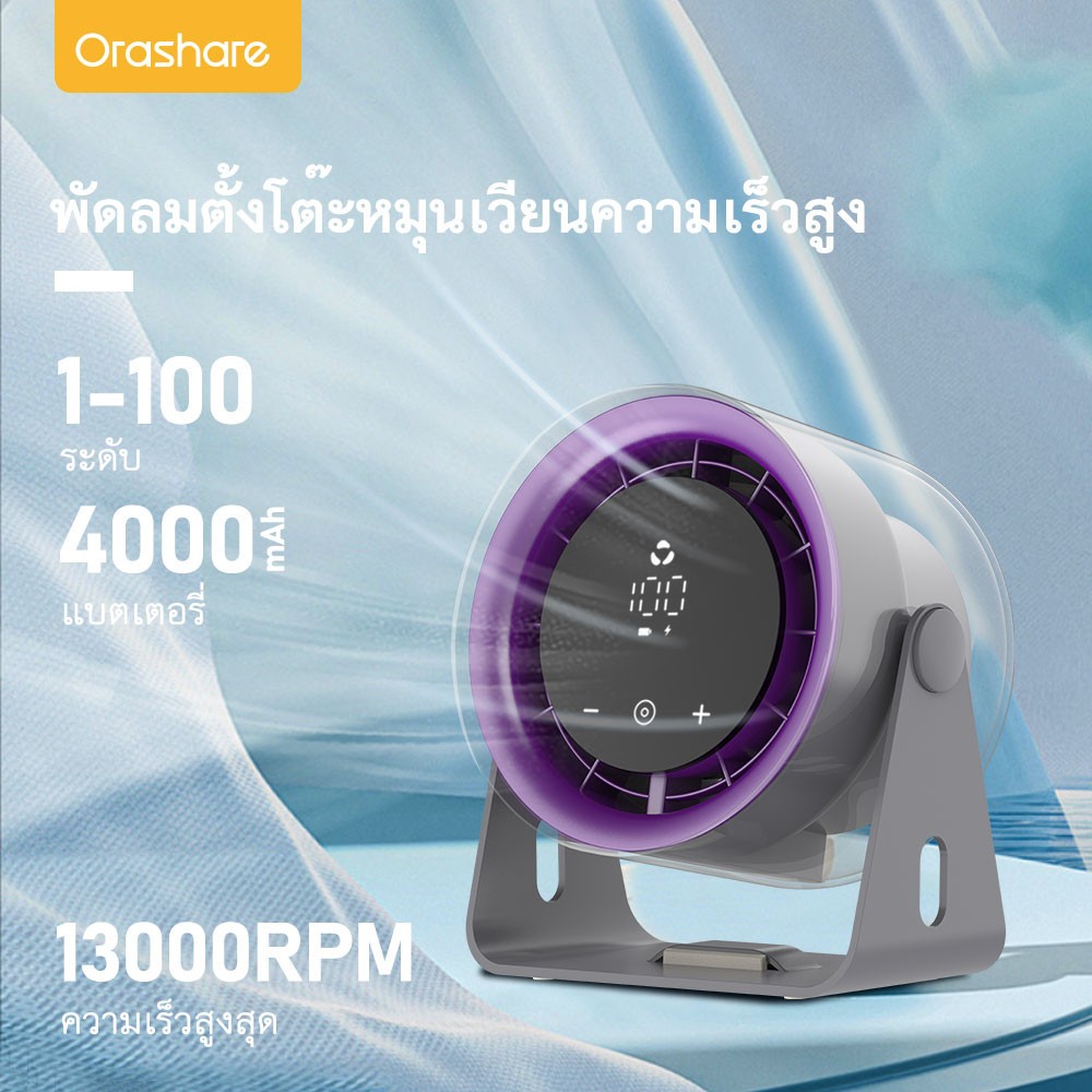 Orashare DF03 พัดลมตั้งโต๊ะขนาดพกพา พัดลมแคมป์ปิ้ง 100 ระดับ ทำงานเงียบ 4000mAh แบบชาร์จไฟได้ typeC