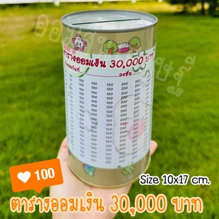 กระปุกออมสินปี๊บกลมแถมฟรีตารางออมเงิน+สติกเกอร์ตกแต่ง ปี๊บออมสินกันน้ำ รีดสติกเกอร์ทั้งใบ มีกันสนิม ขนาด 15 CM, 23 CM