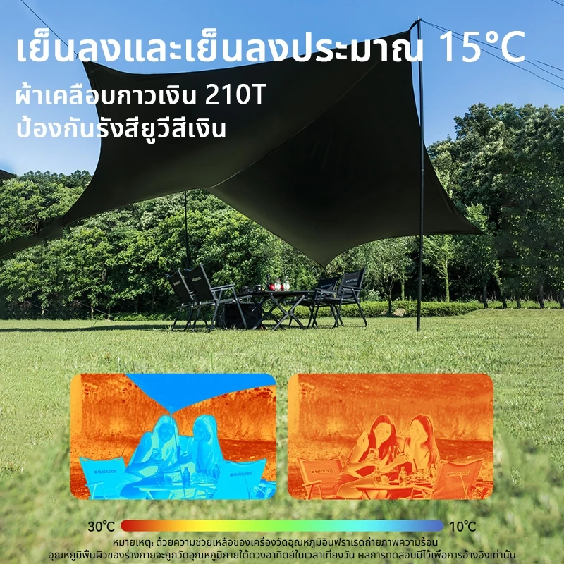 อุปกรณ์ครบชุด ฟลายชีท ผ้าใบ 3x3 3x4 3x6m เต้นท์แคมปิ้ง อุปกรณ์เดินป่าตั้งแคมป์ กันแดด กันฝน ฟรายชีท พร้อมเสา2ต้น thumbnail 5