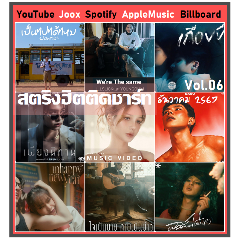 [USB/CD] MP3 สตริงฮิตติดชาร์ท Vol.06 ธันวาคม 2567 #เพลงไทย #ใหม่ล่าสุด #เพลงดังฟังโดนใจ ใช้ในรถยนต์ได้