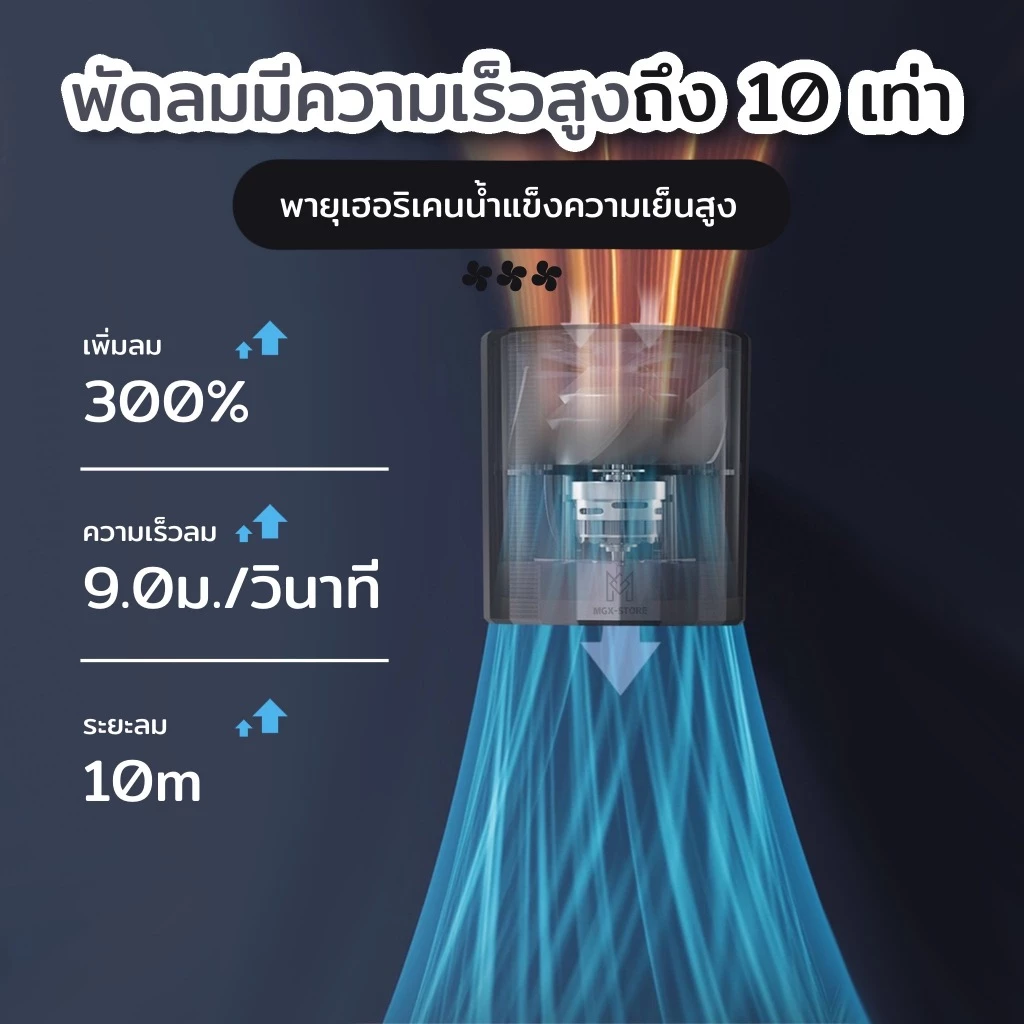 พัดลมมือถือไร้สาย Qfit ปรับความเร็ว 100 ระดับ พร้อมจอแสดงผลดิจิตอล thumbnail 8