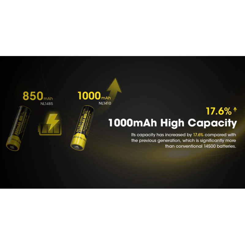ถ่านชาร์จ Nitecore NL1410 14500 1100mAh 3.7V 1ก้อน