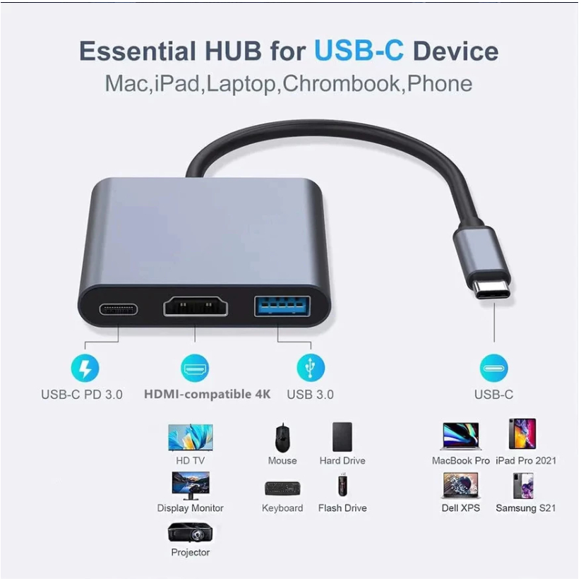 สายต่อมือถือเข้าทีวี USB Type c to HDMI Type C อะแดปเตอร์ USB 3 in 1 hub usb type c to hdmi