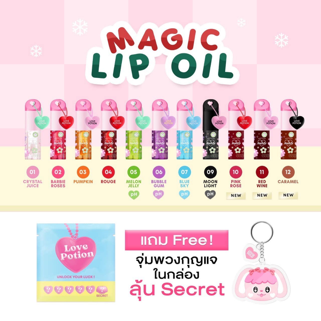[ของแท้] พร้อมส่ง MAGIC LIP OIL เมจิก ลิปออยซ้อก้าด 3.5 กรัม