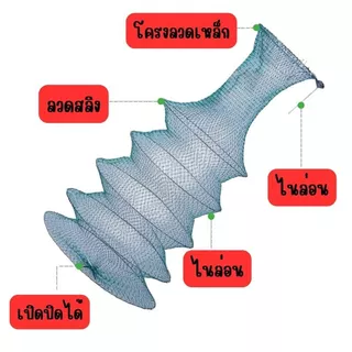 กระชังใสปลา ตาข่ายไนล่อน โครงลวดสลิง พับเก็บได้ แข็งแรง ทนทาน //G0020