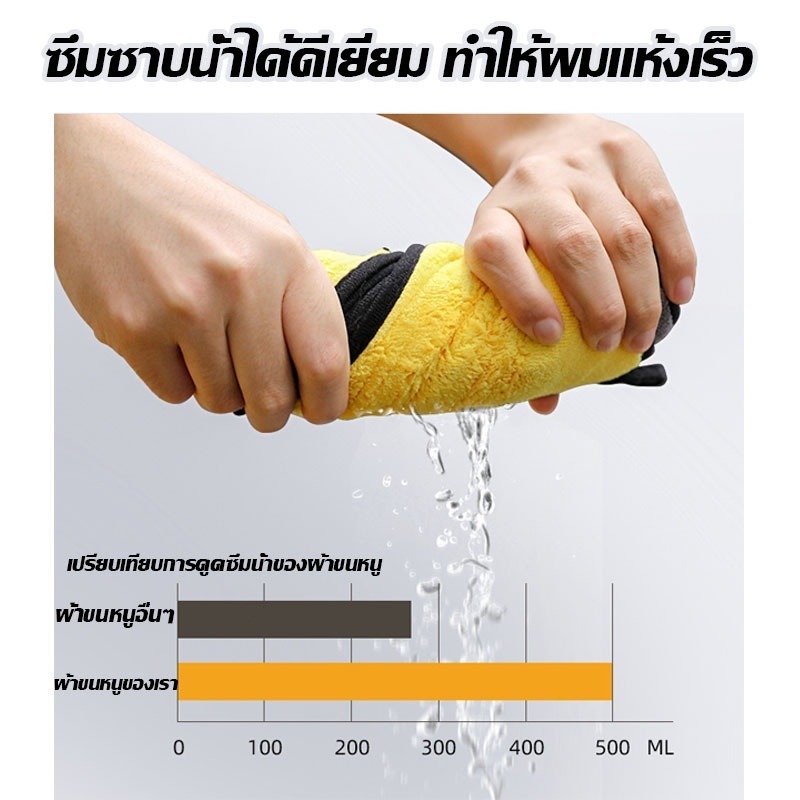 ผ้าขนหนูสัตว์เลี้ยง ผ้าไมโครไฟเบอร์ เช็ดแห้งเร็ว ผ้าเนื้อนุ่ม ซึมซับน้ำได้ด ซึบซับน้ำได้ดีกว่าผ้าธรรมดาถึง 8 เท่า 3 ขนาด - รูปที่ 4