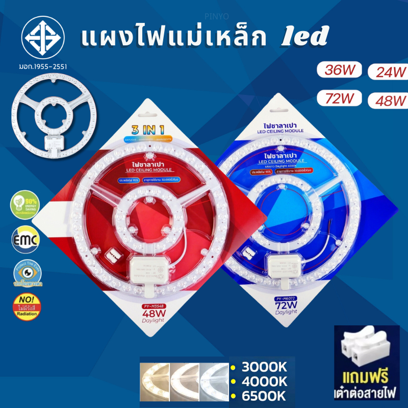 แผงไฟแม่เหล็ก LED 24W/36W/48W 72W หลอดLED สำหรับโคมเพดานกลม ตัวใช้แทนหลอดนีออนกลม รุ่นประหยัด พร้อมเต๋าต่อสายไฟ
