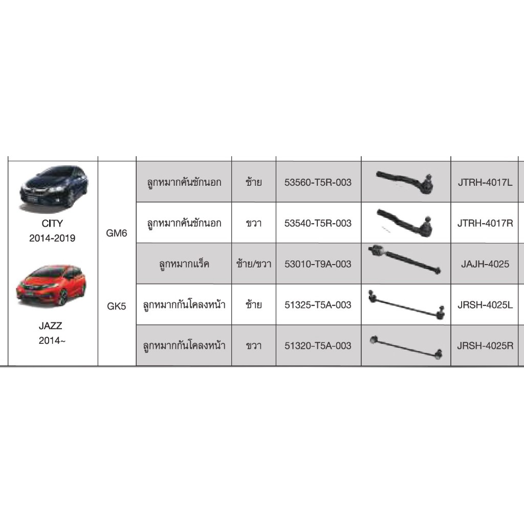 AISIN 1 ชุด HONDA JAZZ ปี 2014 – 2019 /  HONDA CITY ปี 2014 – 2020 / ลูกหมากแร็ค+ลูกหมากคันชักนอก+ลู