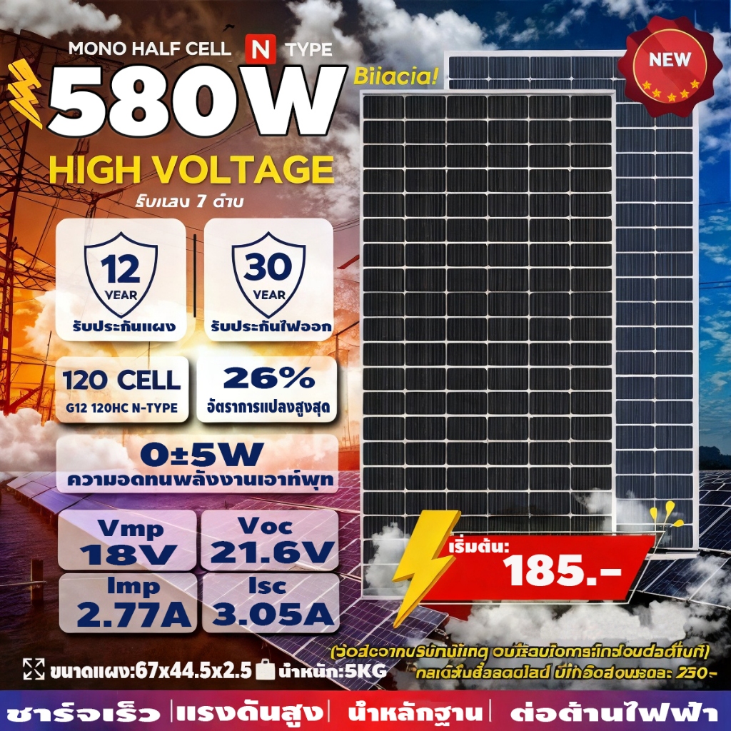 2024 รุ่นใหม่ล่าสุด แผงโซล่าเซลล์ 580W solar panel แผ่นโซล่าเซลล์ แผงไฟโซล่าเซลล์ แผงพลังงานแสงอาทิตย์ โซล่าเซลล์แผง