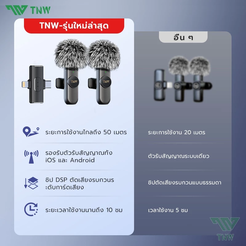 TNW 2-In-1 ไมโครโฟนไร้สาย W16/W17 Wireless Lavalier Microphone ตัดเสียงรบกวนไมค์คู่ เสียบปลั๊กรีบใช้ ใช้ได้กับIos/Type-C thumbnail 3