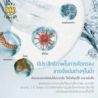 BABY TATTOO แผ่นกรองฝักบัวอาบน้ำ แผ่นกรองฝ้าย PP 1กล่อง4แผ่น ไส้กรองสำหรับฝักบัวกรองน้ำ พรีเมียม