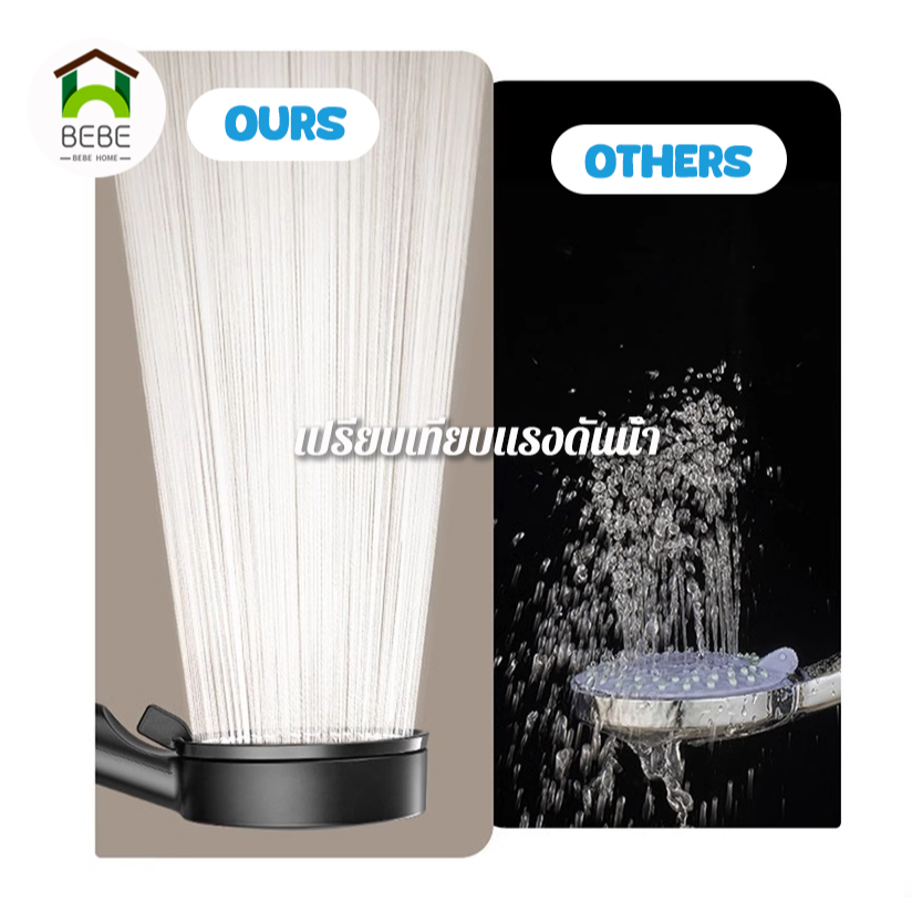 [กรองน้ำ]ฝักบัวแรงดันสูง ฝักบัวกรองน้ำ ปรับ 5 โหมด จากวัสดุABSคุณภาพดี100% หัวฝักบัว ประหยัดน้ำ ราคา ถูกที่สุด ดีลบีเคเค แกลเลอรีภาพที่ 3