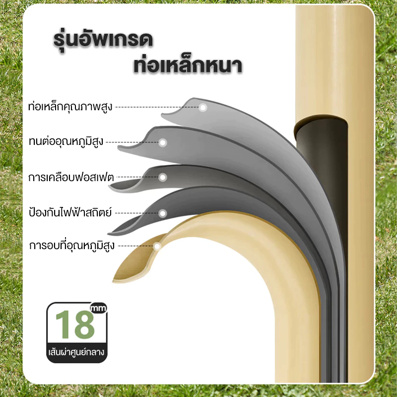 เก้าอี้แคมป์ปิ้ง เก้าอี้สนามพับได้ รับน้ำหนัก 800กก thumbnail 6