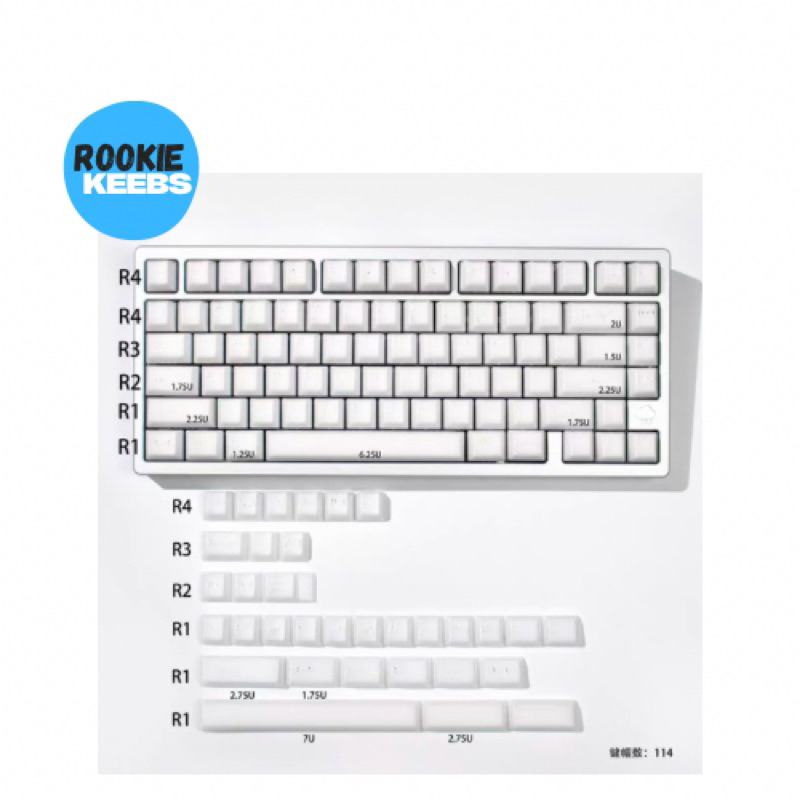 PBT fans x-ray Clone Cherry Profile Keycap Set