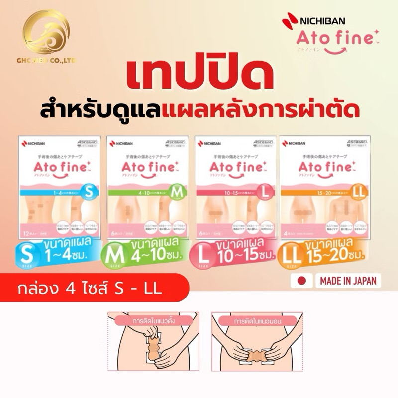(ยกกล่อง) ATOFINE แผ่นแปะ คีลอยด์ จากญี่ปุ่น Size S, M, L, LL