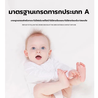 ผ้ารองกันเปื้อนที่นอน รัดมุม360° ล้อมรอบทั้งหมด ผ้าปูที่นอนกันลื่น กันไรฝุ่น ผ้าปู 3ฟุต/3.5ฟุต/5ฟุต/6ฟุต/6.5ฟุต