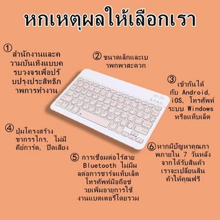 เคส samsung tab s10 + S6Lite A8 S7 S8 a11 S8+ S7FE S9 S10 FE S9+A7 A9 plus S8Ultra S9Ultra a7 lite คีบอร์ด samsung case