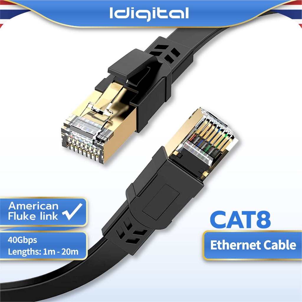 Idigital สายอินเตอร์เน็ต CAT8 Ethernet Cable, สายแลน, RJ45, 40Gbps, 2000MHz,1m-20m, For PC แล็ปท็อป เราเตอร์, ส่งจาก กทม