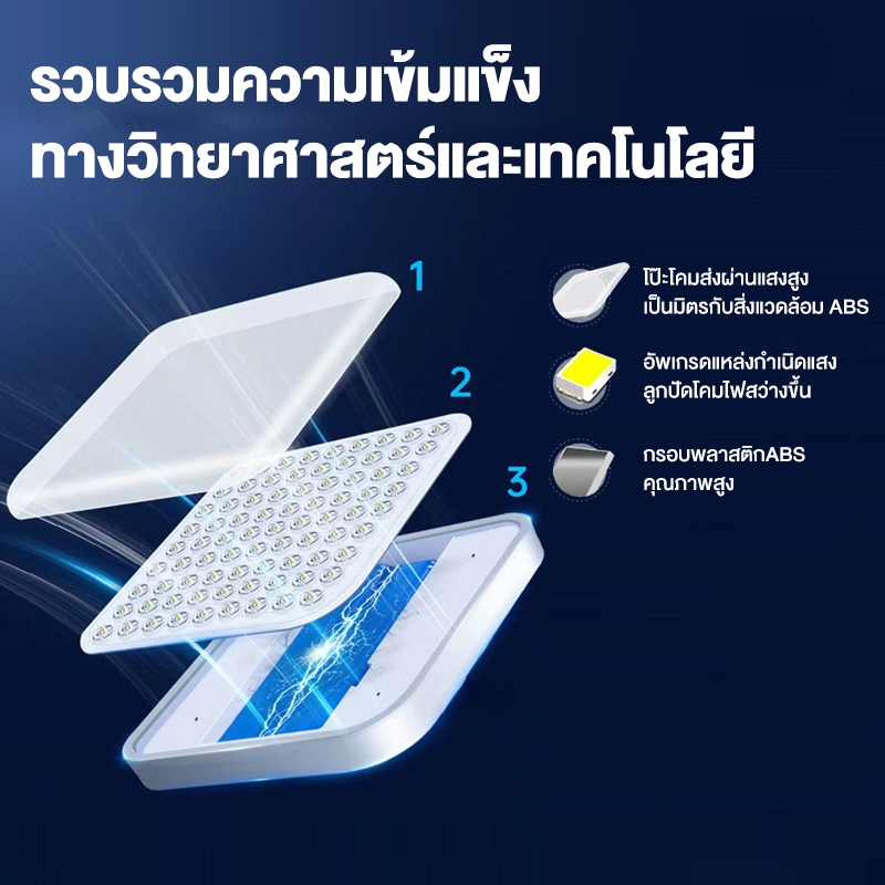 【รับประกัน30ปี】ไฟโซล่าเซลล โคมไฟเพดาน 6000W โคมไฟเพดาน Solar Light แสงวอร์ม/ไฟสีขาว สว่างอัตโนมัติเมื่อฟ้ามืด ชาร์จไฟอัต - รูปที่ 4