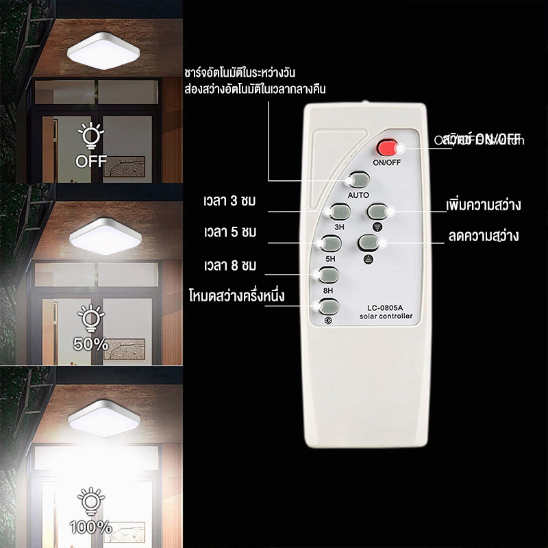 【รับประกัน30ปี】ไฟโซล่าเซลล โคมไฟเพดาน 6000W โคมไฟเพดาน Solar Light แสงวอร์ม/ไฟสีขาว สว่างอัตโนมัติเมื่อฟ้ามืด ชาร์จไฟอัต - รูปที่ 2