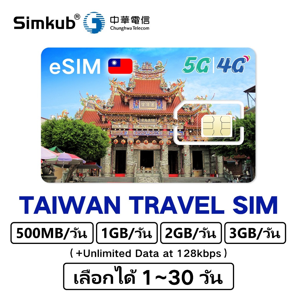 eSIM TAIWAN ซิมไต้หวัน ซิมท่องเที่ยวไต้หวัน 5G/4G อินเตอร์เนต 500MB-3GB/วัน เลือกได้ 1-30วัน เครือข่