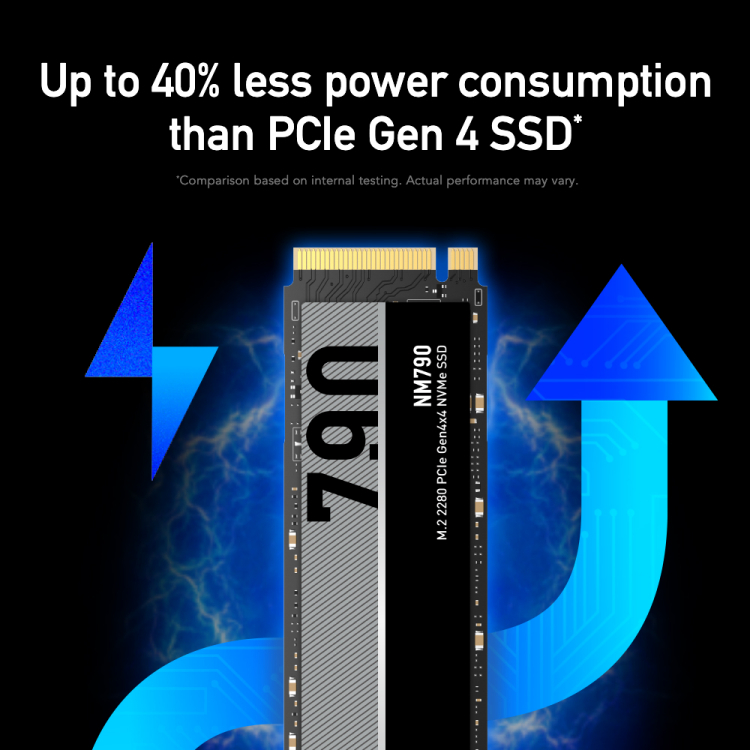 1TB / 2TB / 4TB SSD (เอสเอสดี) LEXAR NM790 M.2 2280 PCIe Gen 4×4 NVMe SSD up to 7400MB/s