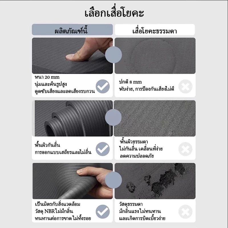 เสื่อโยคะ NBR 183x61cm กันลื่น พร้อมสายรัด ออกกำลังกาย thumbnail 9