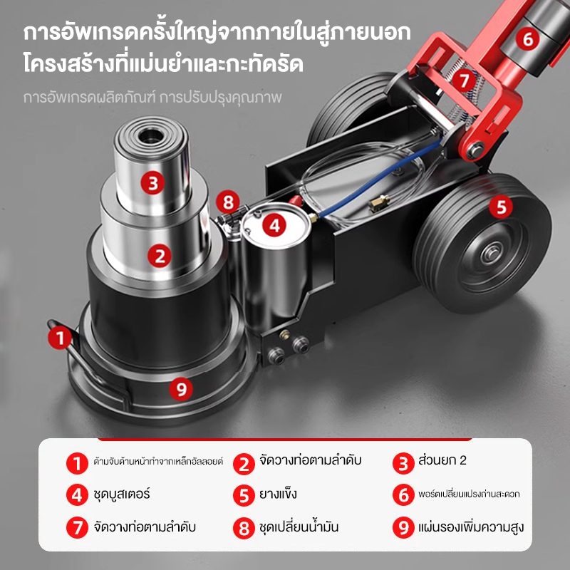 แม่แรงลม 80 ตัน [บรรจุสินค้าตีลังไม้] ของ ที่ให้ แผ่นสังกะสี*2 Floor Jack แม่แรงตะเข้ แม่แรงไฮดรอลิค - รูปที่ 6