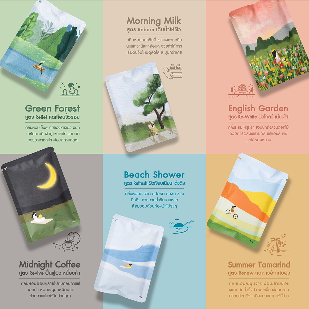 (Travel Size) NARI 2in1 Body Scrub Shower สครับอาบน้ำ ขนาดพกพา 50 กรัม ช่วยผลัดเซลล์ผิว ให้ผิวสะอาด เนียนนุ่ม