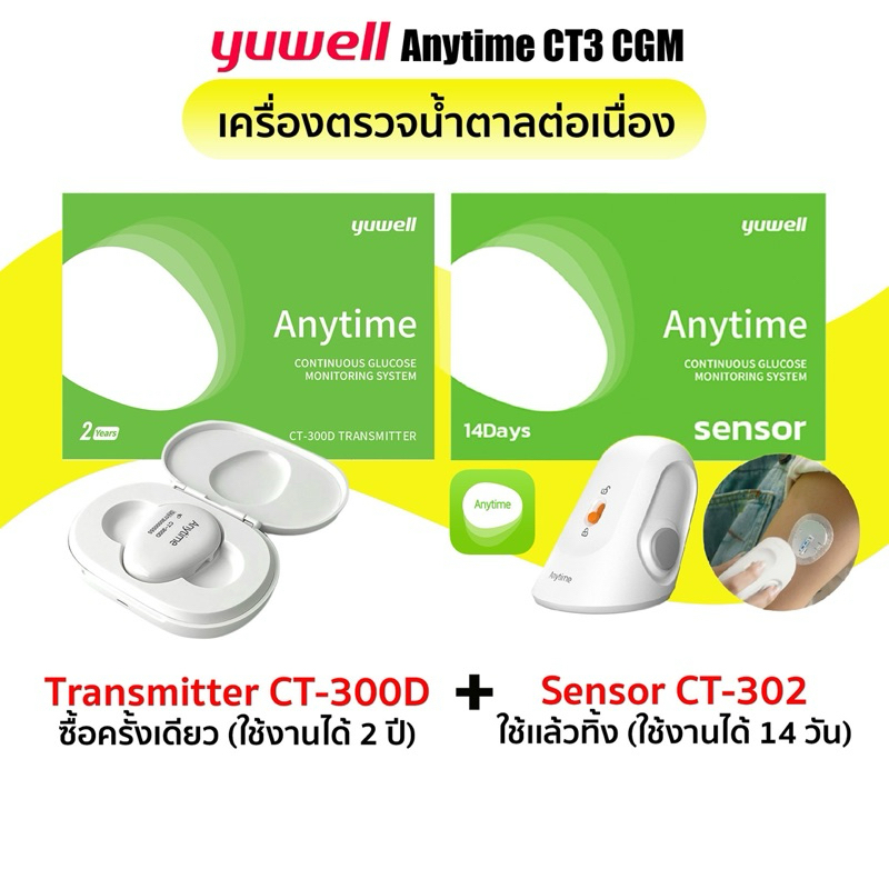 Yuwell CT3 เครื่องตรวจวัดระดับน้ำตาลในเลือด CGM แสดงผลตลอดเวลา ทุก3 นาที