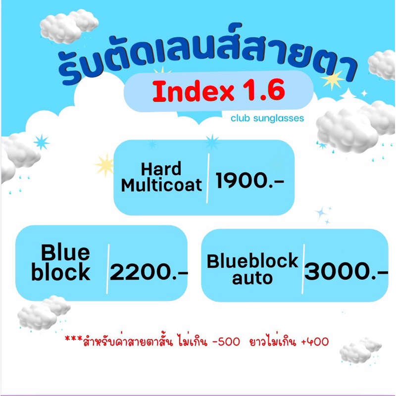 รับตัดเลนส์ INDEX 1.61 ย่อบาง เหนียว เลนส์คุณภาพ