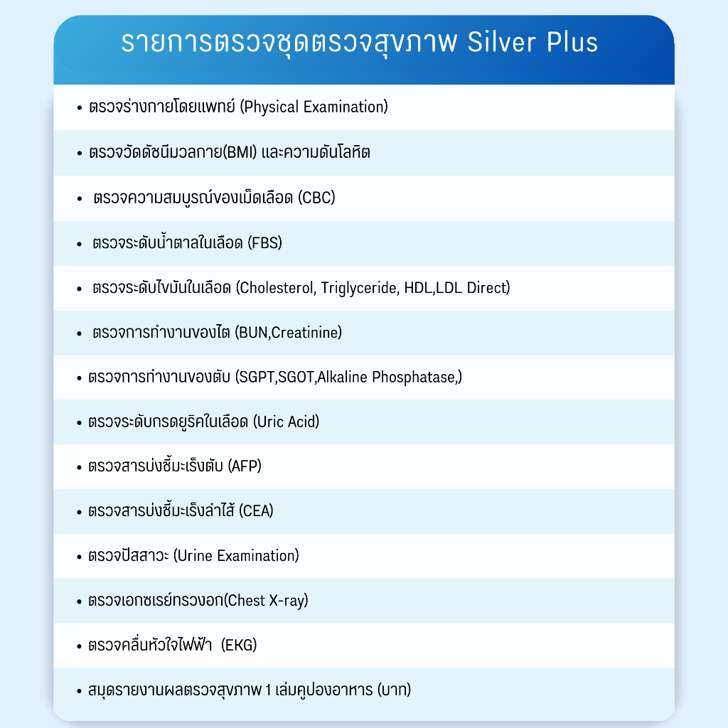 [E-Coupon] รพ.หัวเฉียว ชุดตรวจสุขภาพ Silver Plus