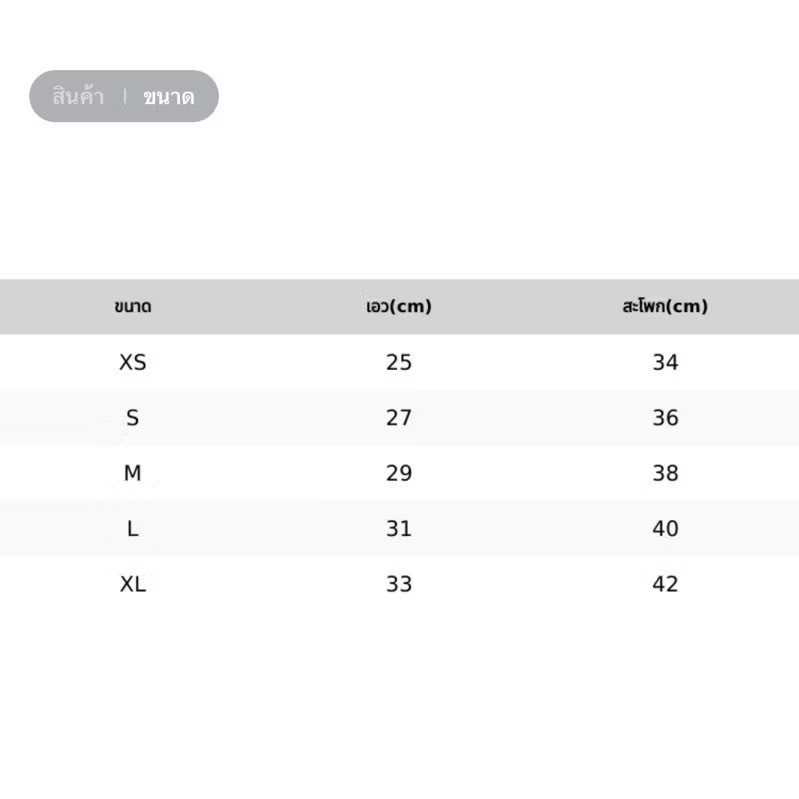 รูปภาพ 3