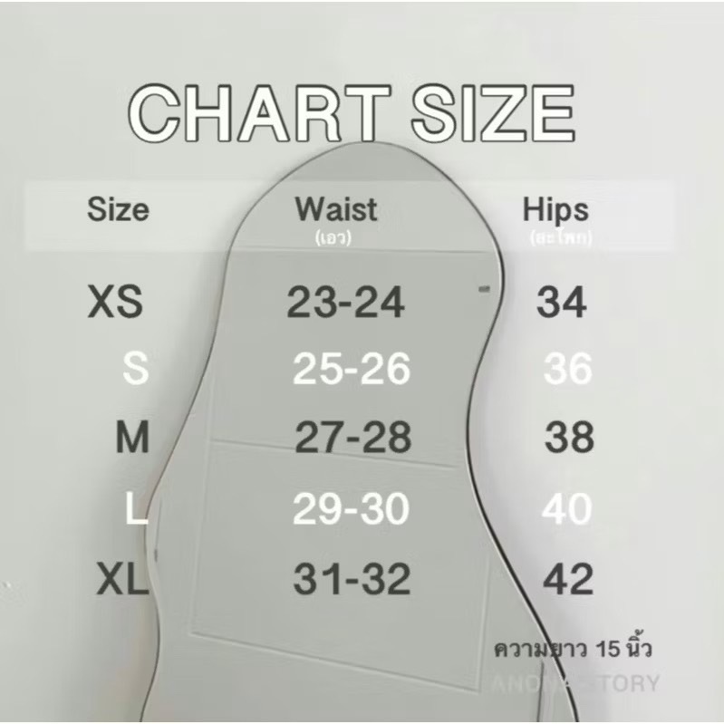 รูปภาพ 2