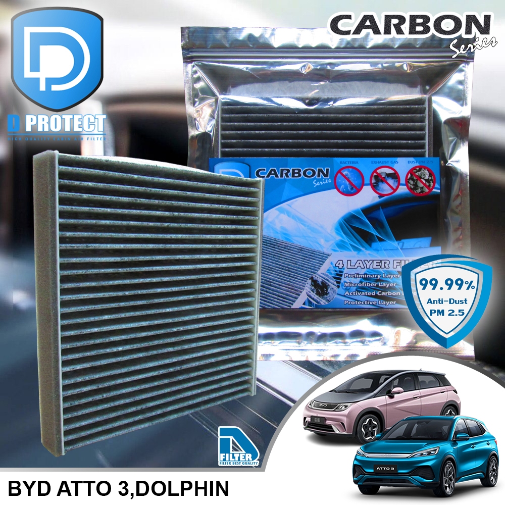 กรองแอร์ BYD Atto 3,ฺBYD Dolphin คาร์บอน (Carbon Series) By D Filter (ไส้กรองแอร์รถยนต์) RB041N-ATTO3