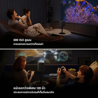 [NEW] Xiaomi Smart Projector L1 1080P HD Projector โปรเจคเตอร์ 200 ISO ลูเมน พื้นที่เก็บข้อมูลขนาดใหญ่ 2 + 16GB