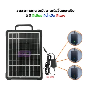 เฉพาะแผงโซล่าเซลล์ HLX solar cell หัวชาร์จ5in1 แผงโซล่าเซลล์ 12V ชาร์จขณะตากแดด HL-210/220/235/255