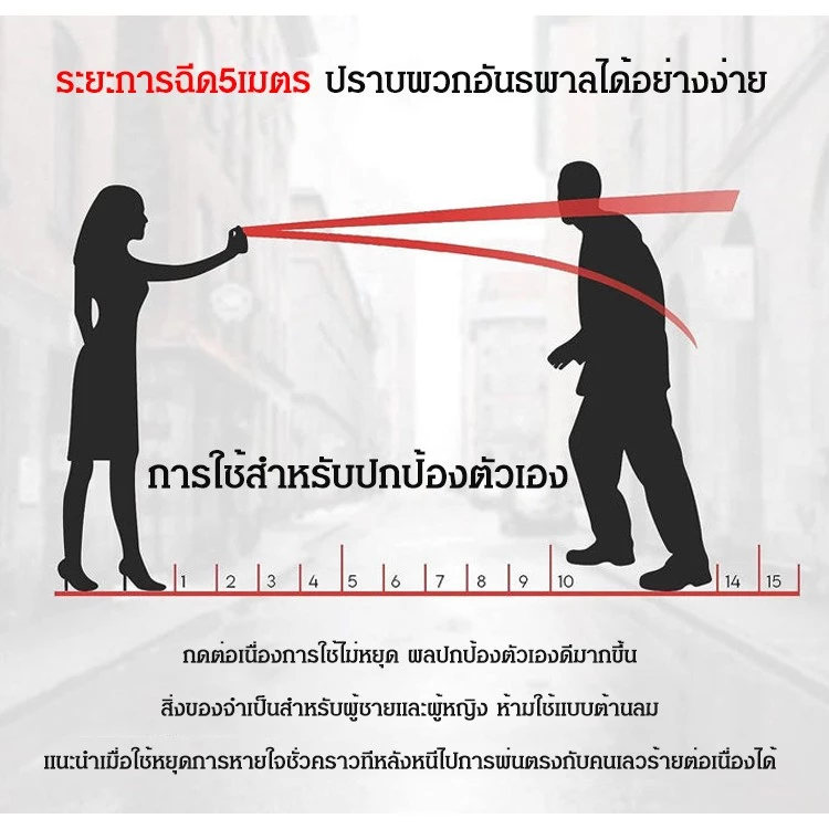 พวงกุญแจสเปรย์ป้องกันตัวแบบพกพา thumbnail 7
