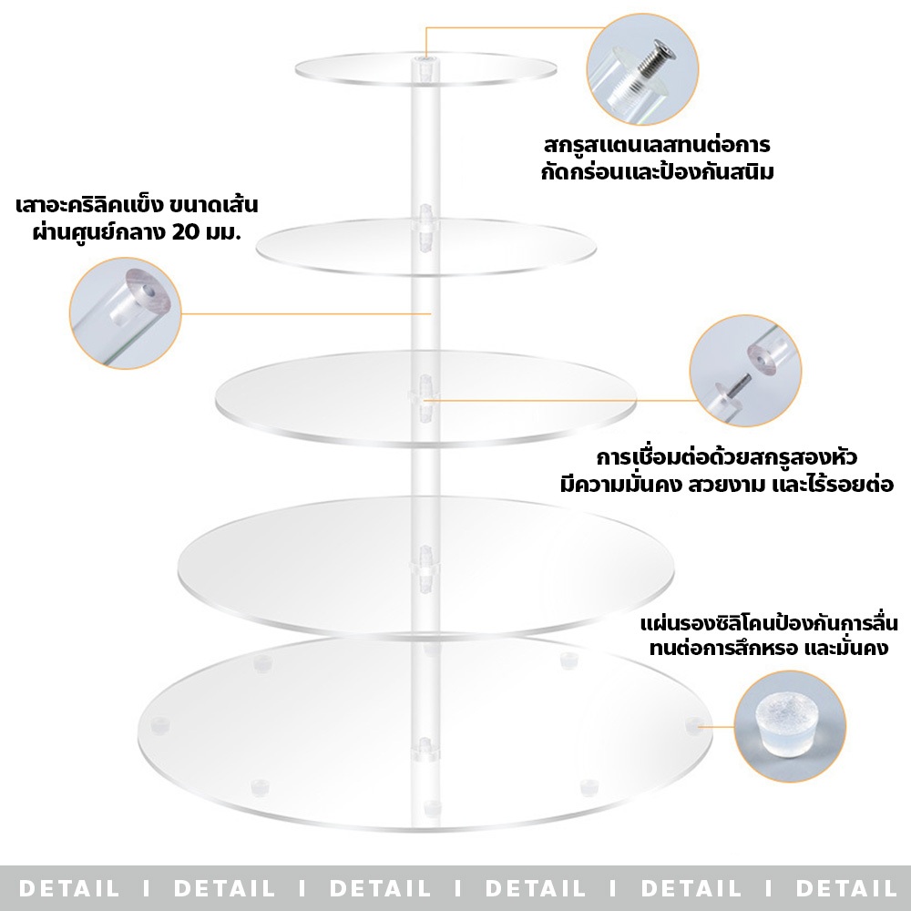 ERORO ชั้นวางคัพเค้กอะคริลิค 4/5/6ชั้น แท่นตั้งโชว์เบเกอรี่ ติดตั้งง่าย ราคา ถูกที่สุด ดีลบีเคเค แกลเลอรีภาพที่ 5