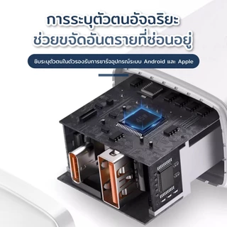 หัวชาร์จ 45W USB Type C Fast Charging หัวชาร์จเร็ว USB A+USB C แบบพกพา ที่ชาร์จ USB C สนับสนุนประเภท C PD