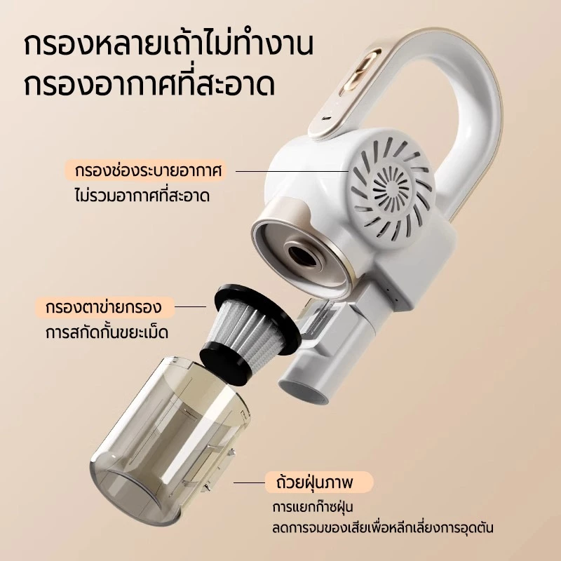 เครื่องดูดฝุ่นไร้สาย 55000PA ดูด ถู 8in1 กำจัดไร ใช้ได้ทั้งรถและบ้าน thumbnail 7