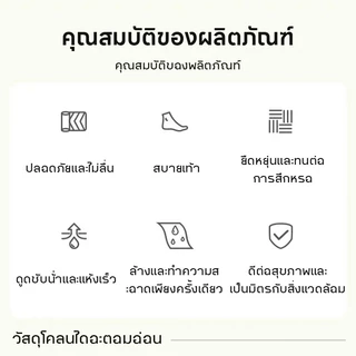 【K&D】พรม แห้งอย่างรวดเร็ว ทำจากวัสดุซิลิโคน เป็นพรมห้องน้ำ ที่มีรูปหน้าแมวดำ และไม่ลื่น พรมยาง