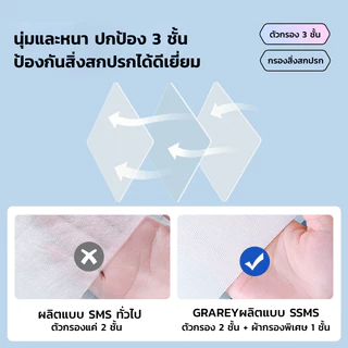 GRAREY ชุดเครื่องนอนแบบใช้แล้วทิ้ง ชุดเครื่องนอนสำหรับเดินทาง,โรงแรม ผ้าห่มและผ้าปูที่นอนพกพาสะดวก